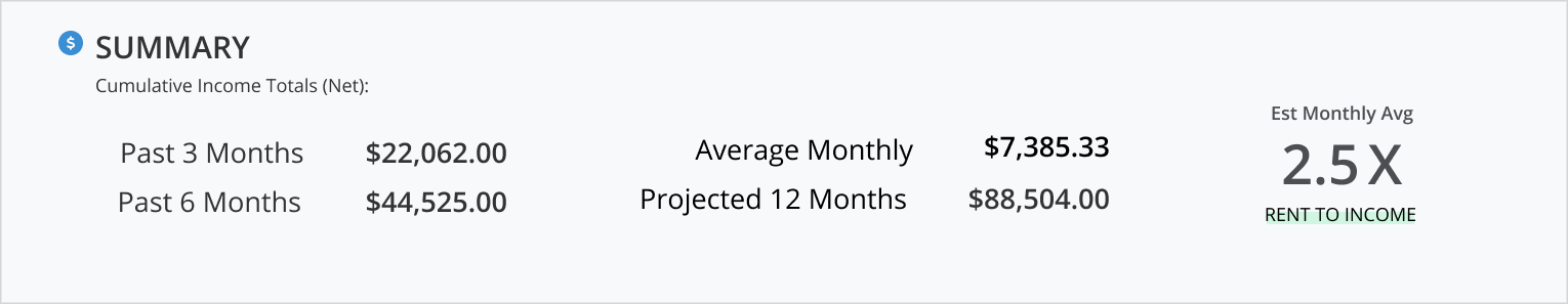 Prop_TRUE_Positive.png