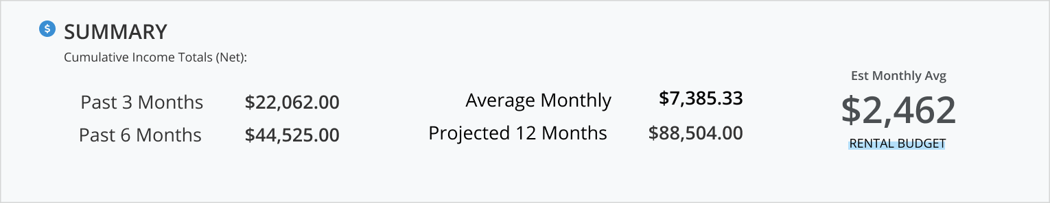 Prop_FALSE.png