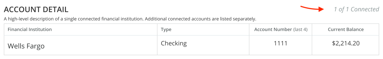 Account_Detail_Single-FI.png