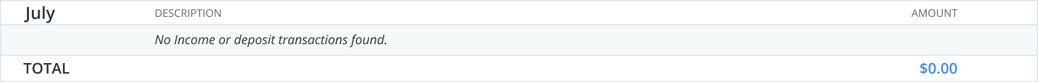 Deposits___No_transactions.png