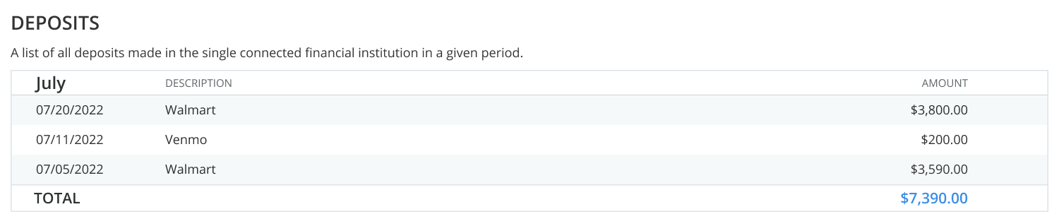 Deposits.png