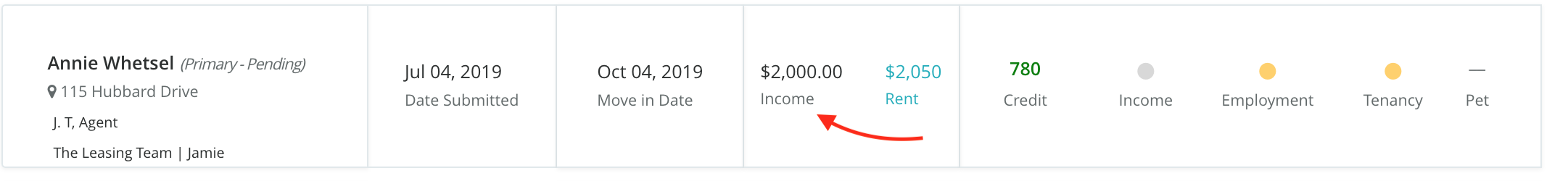 total_income.png