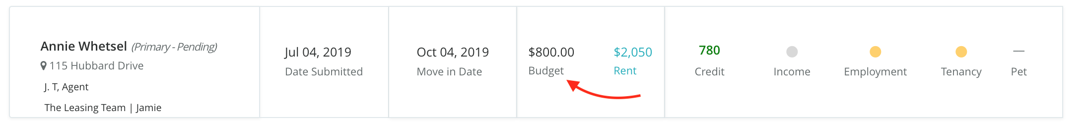total_budget.png